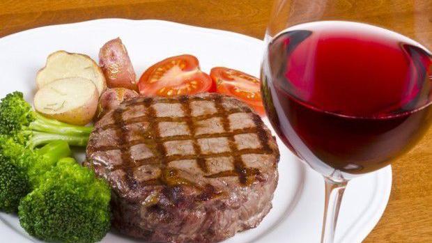 Does your legislator accept lobbyist gifts? 2013-2018